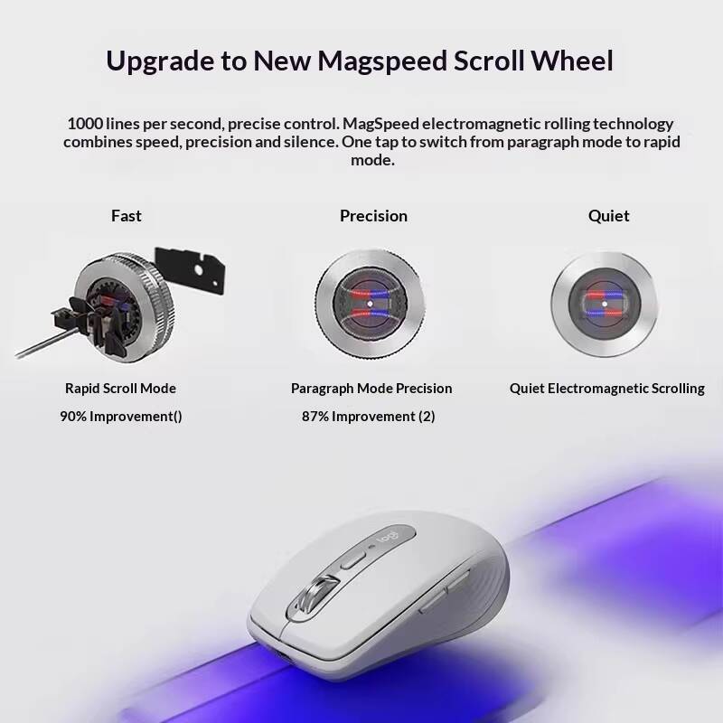 ماوس لوجيتك MX Anywhere 3S - د - مراجعة Electronics And Gadgets Ce وسعره