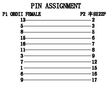 Obd 2 لتويوتا 22pin إلى 16pin  - مراجعة Gadgets For Electronics وسعره