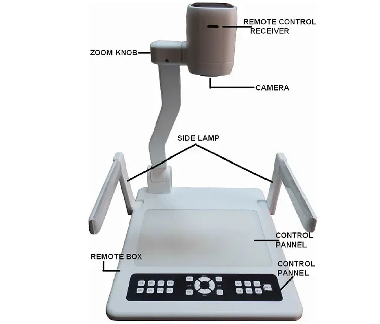 كاميرا وثائق إلكترونية جديدة م - مراجعة Document Camera Visualizer وسعره